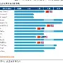 包含德布劳内CBA外援新规细节曝光的词条